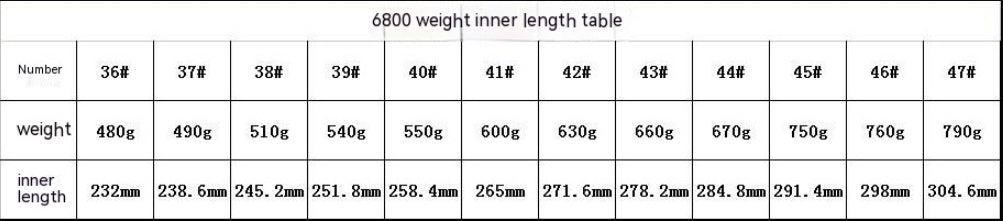 19b9e81030e9c644f85870152b229712